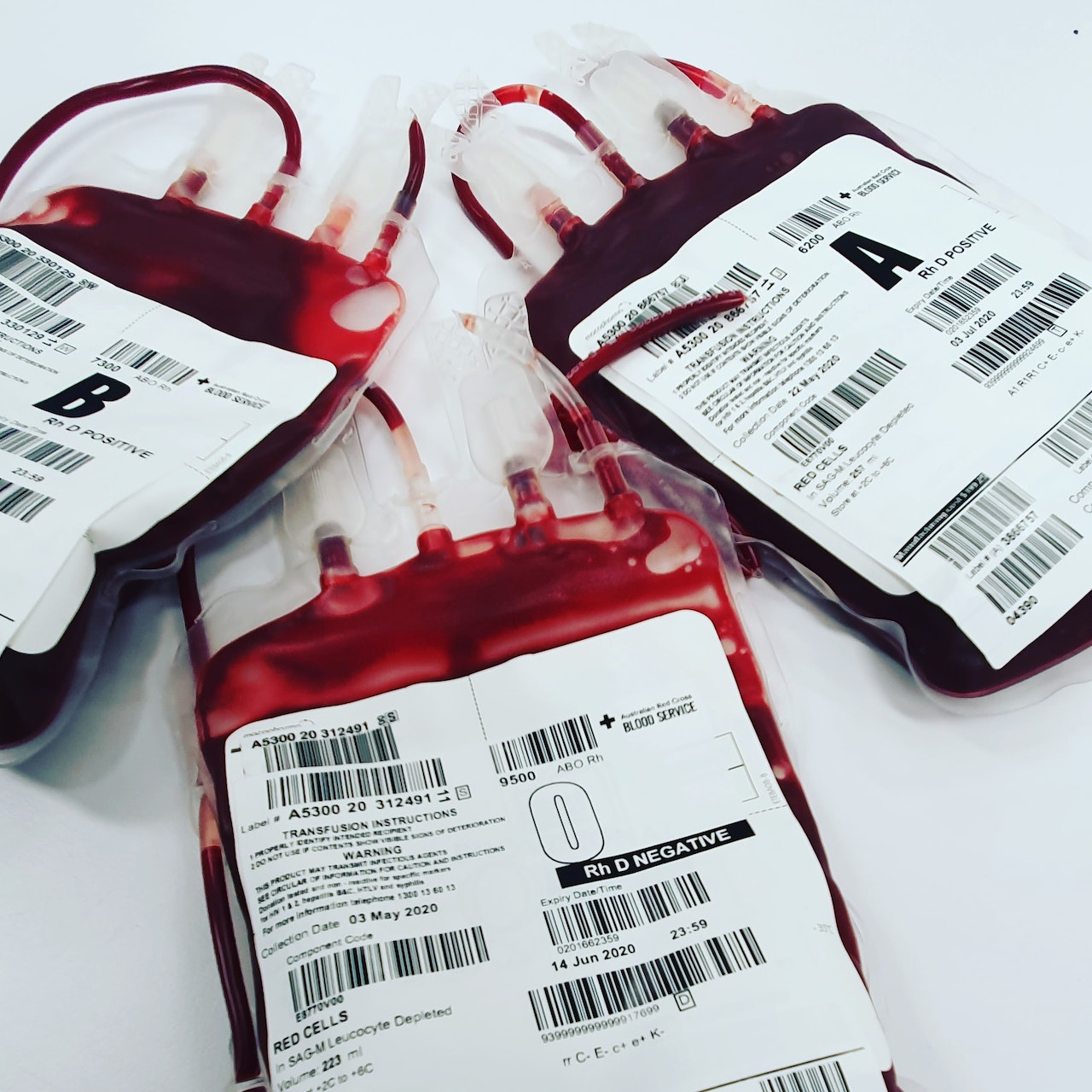 What Does Your Blood Type Say About Your Personality Type AB