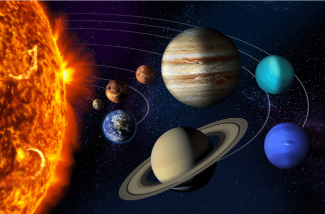 Predictions That Are About To Come True Earth changes its orbit prediction e1702814927205 650x429 Predictions That Are About To Come True