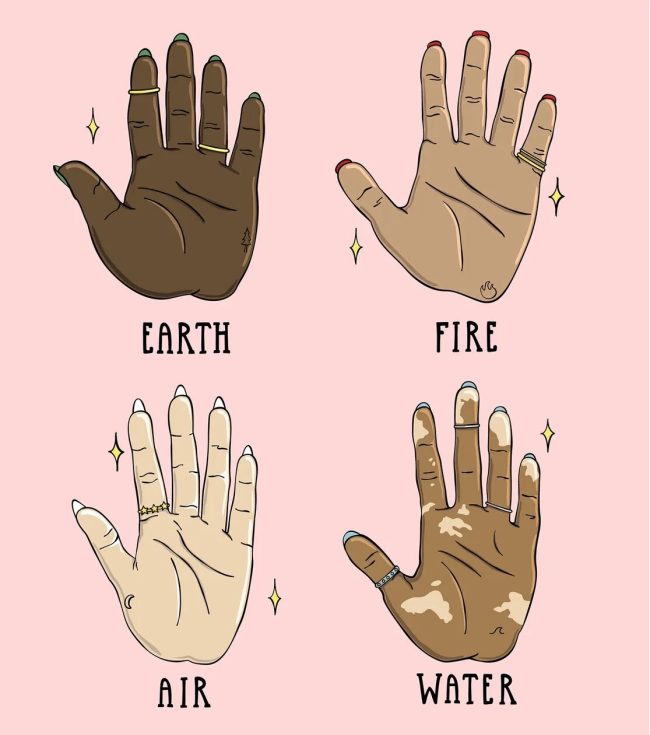 hand shapes 650x735 What Your Hands Say About Your Personality