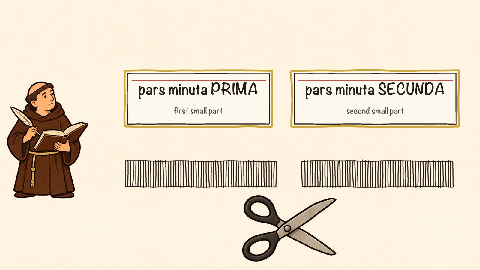 blog 03 minuta secunda Why Does an Hour Have 60 Minutes? The Strange History of Your Hour